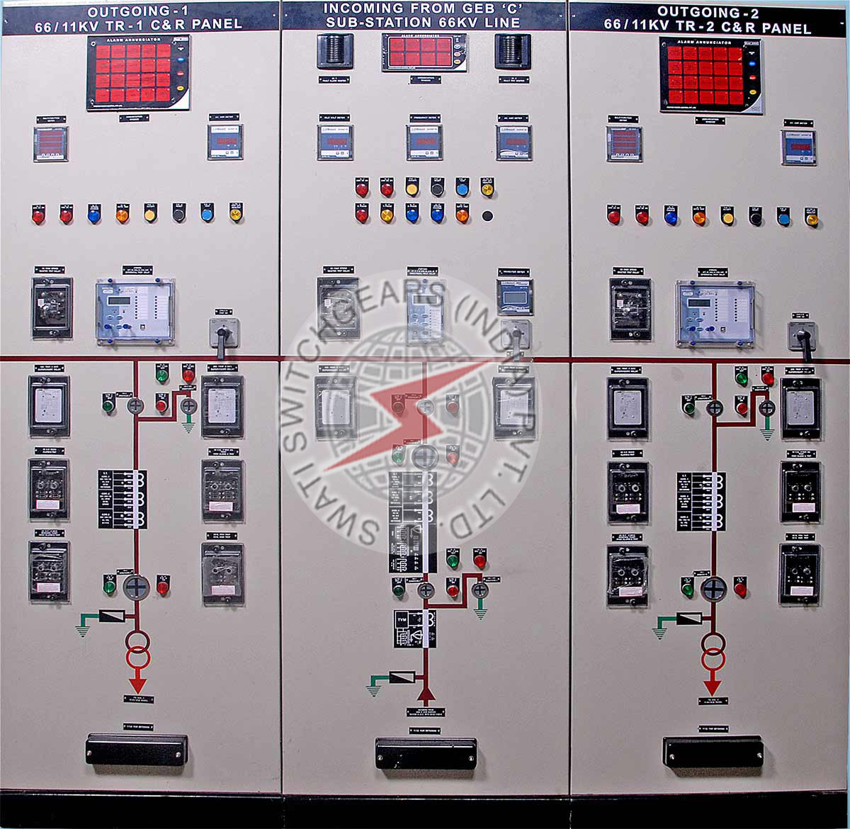 Control & Relay Panel, SCADA