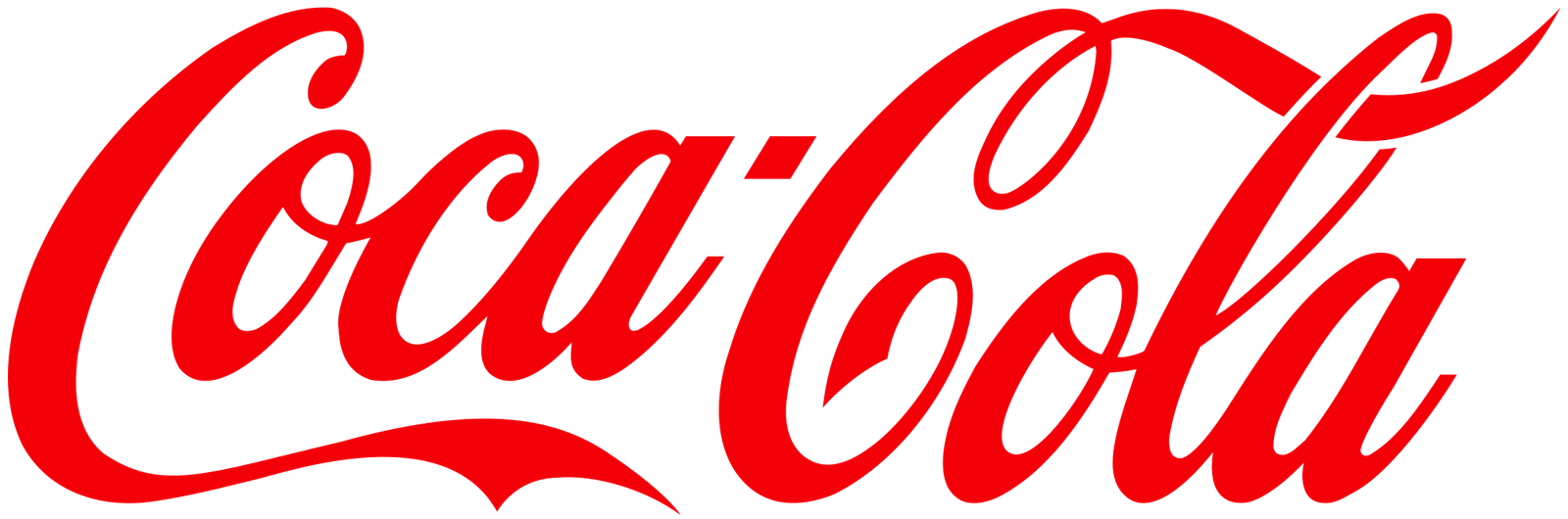 coco cola